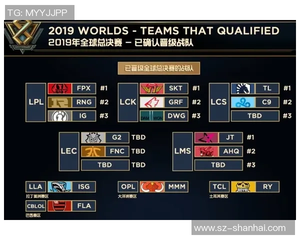 杭州足球队以84分领跑欧锦赛积分榜展现强劲实力