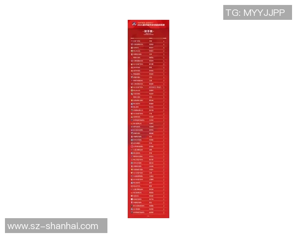 重庆乒乓球队在选拔赛中以77分稳居积分榜首位展现强劲实力