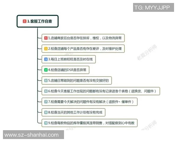广州排球队与上海排球队赛后复盘分析个人能力的对比与启示